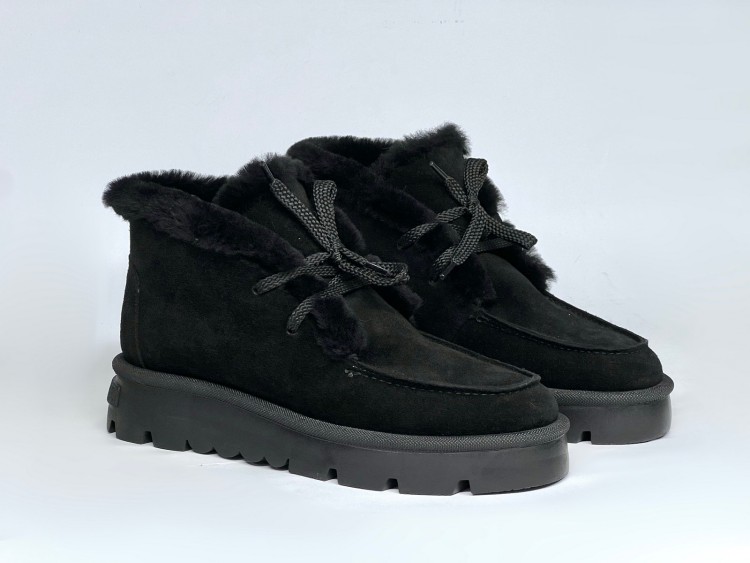 Жіночі хутряні черевики 25-965 ч\з - Основні контакти 02